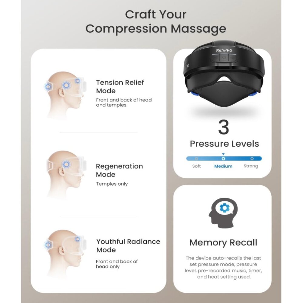 RENPHO Head & Eye Massager, Eyeris Masc Heated Head & Eye Mask for Relaxation - Picture 2 of 3